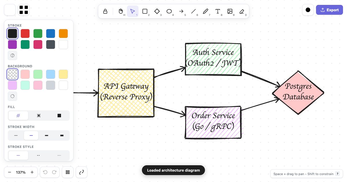 Screenshot of the Excalidraw demo