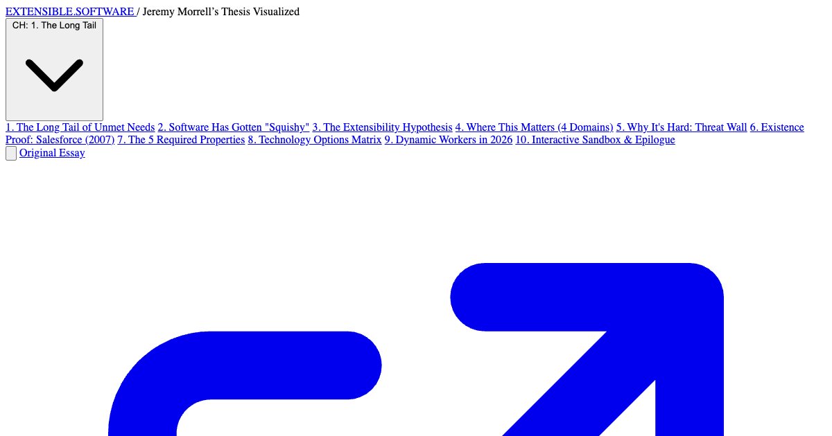 Screenshot of the Extensible Software demo