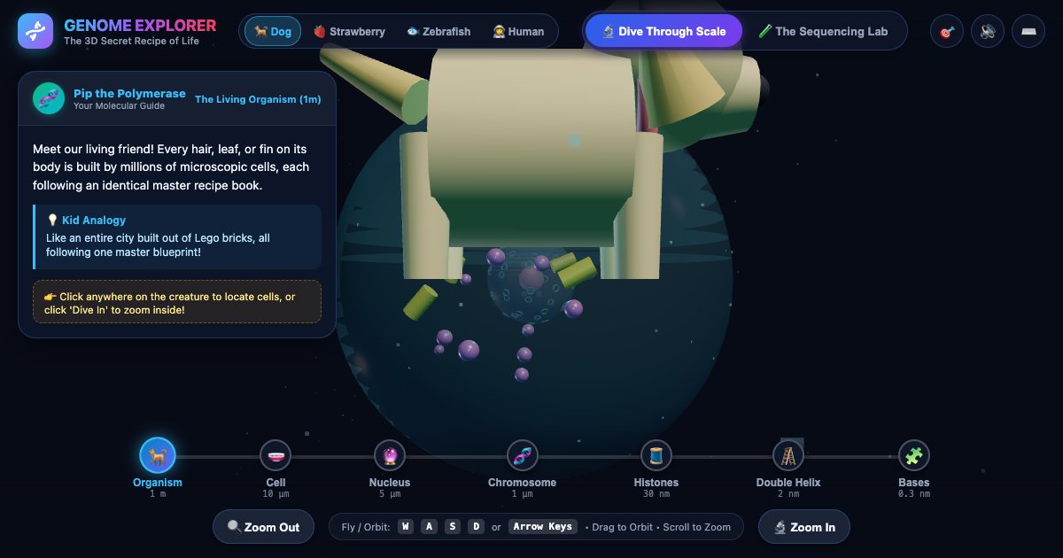Screenshot of the Genome Sequencing demo