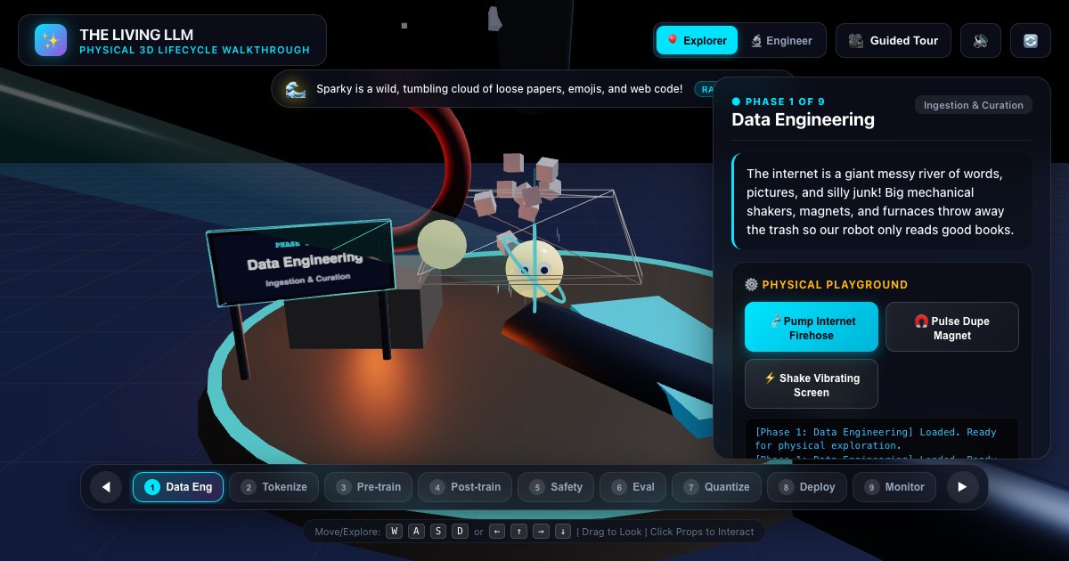 Screenshot of the LLM Lifecycle demo