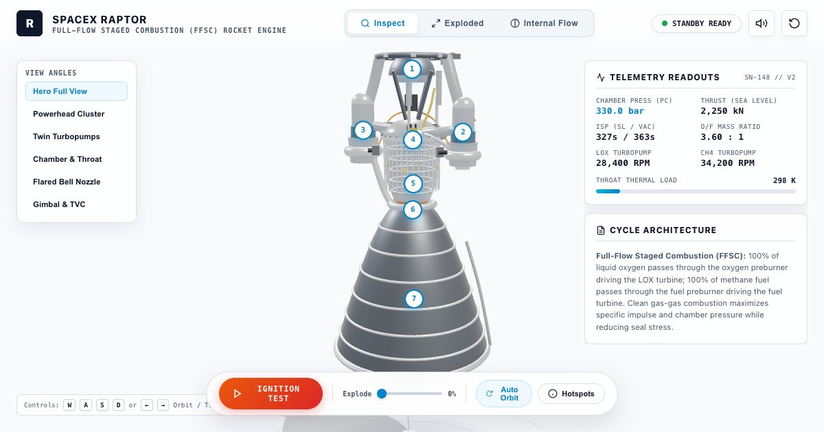 Screenshot of the Raptor Engine demo