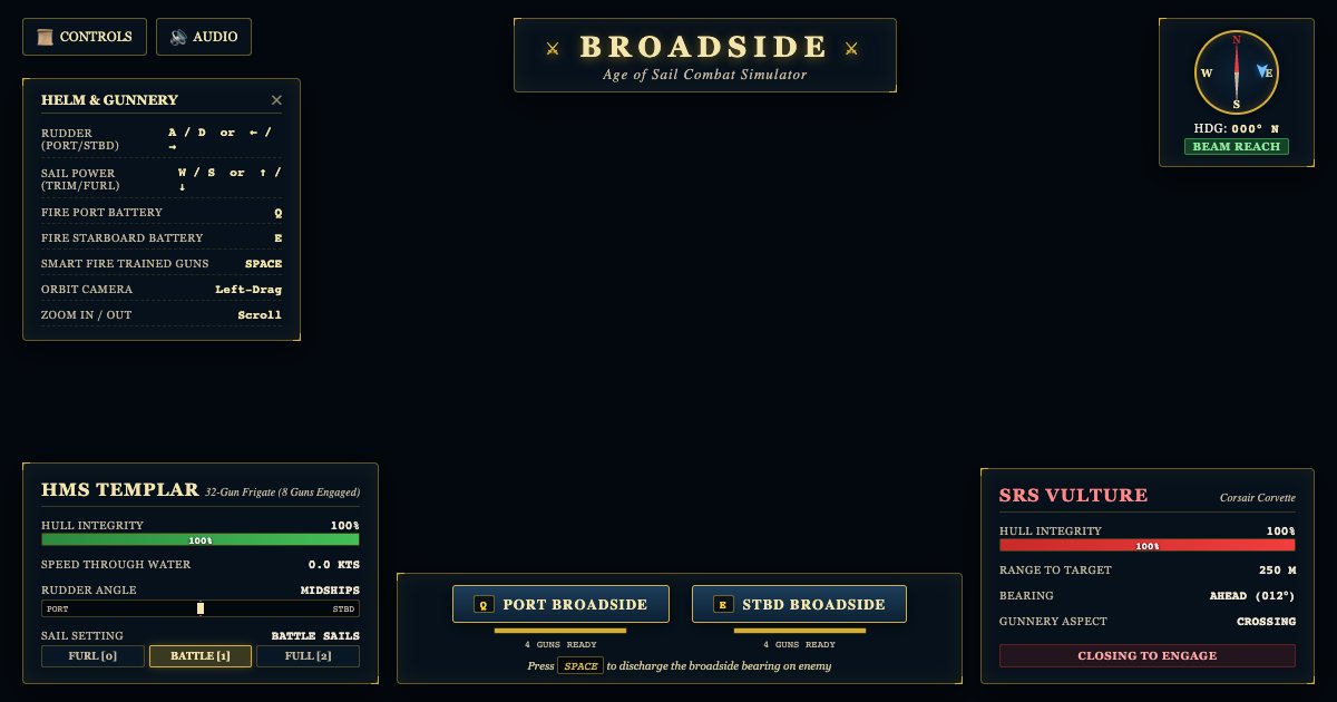 Screenshot of the Ship Combat demo