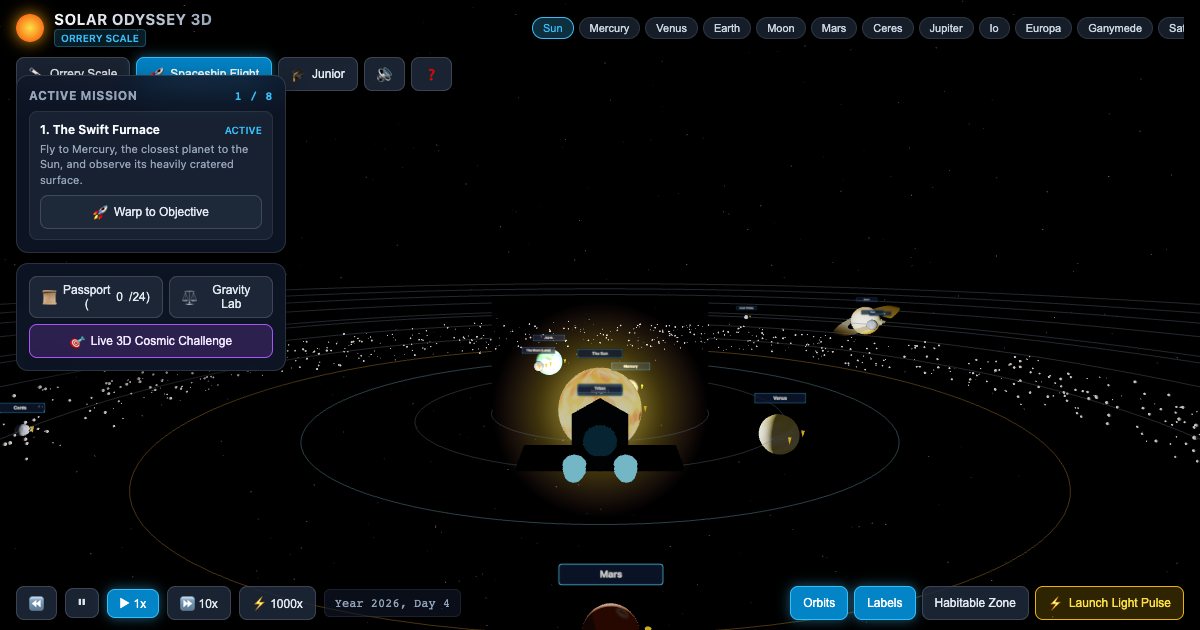 Screenshot of the Solar System demo
