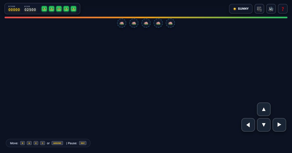 Screenshot of the Voxel Frogger demo