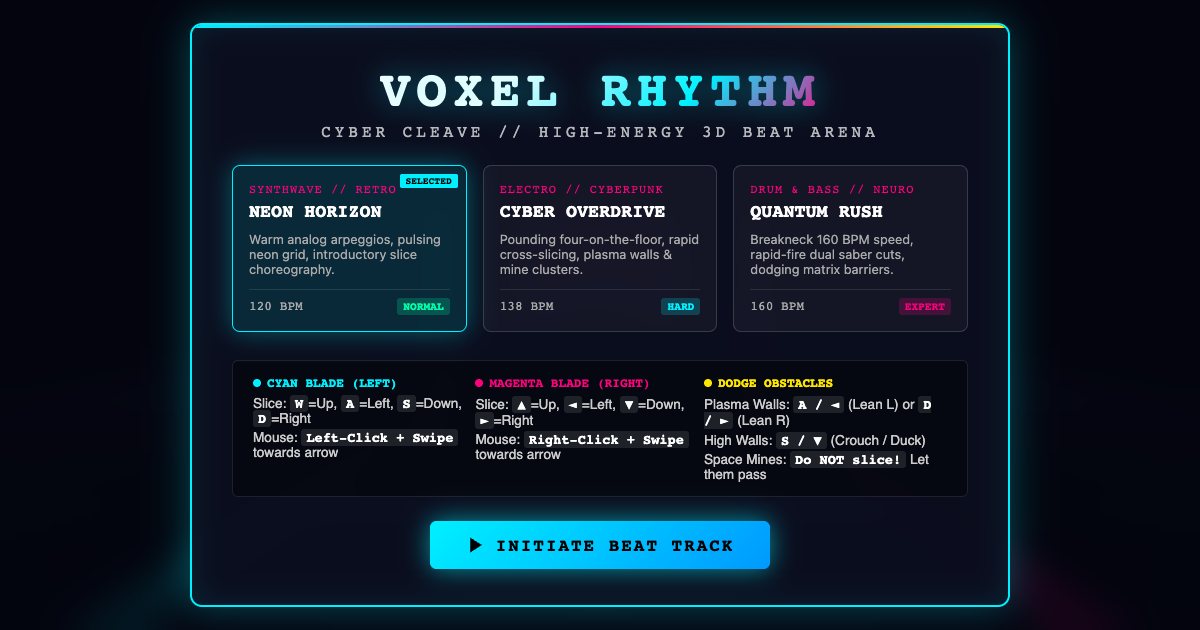 Screenshot of the Voxel Rhythm demo