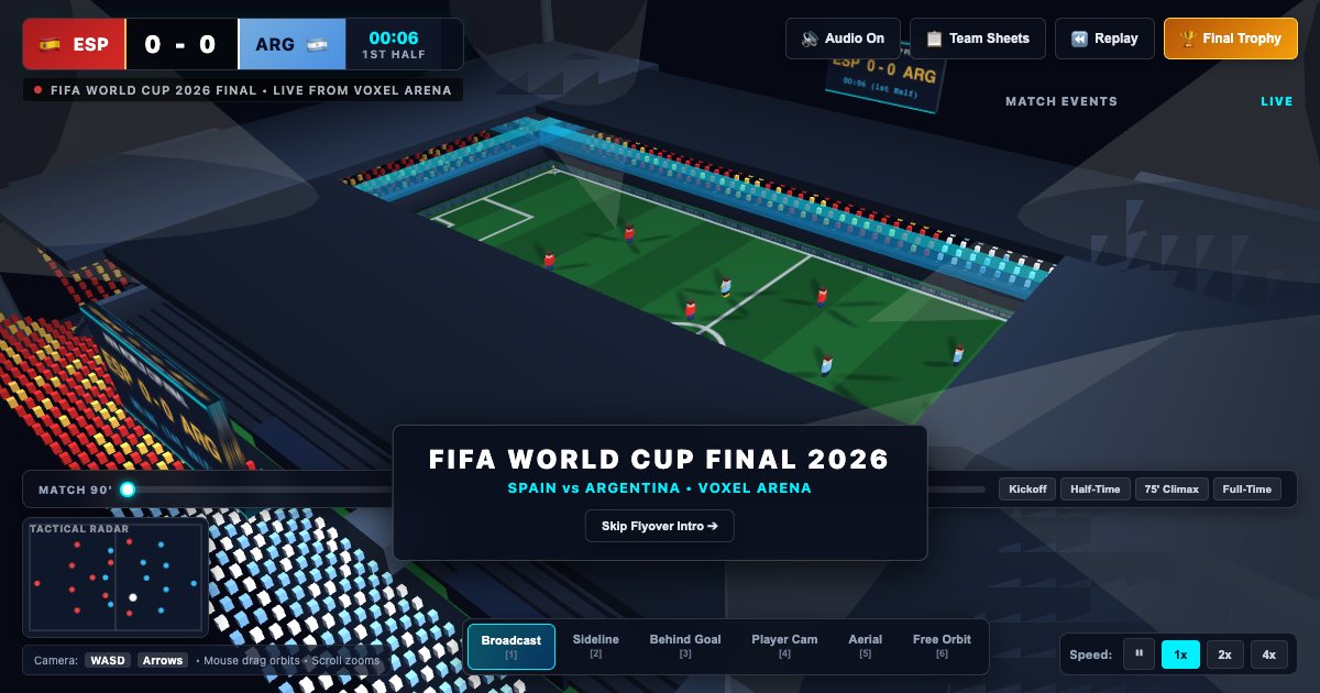 Screenshot of the Voxel World Cup demo
